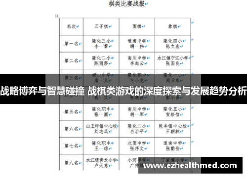 战略博弈与智慧碰撞 战棋类游戏的深度探索与发展趋势分析